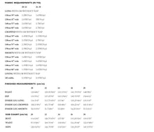 Load image into Gallery viewer, Fabric Requirements and Finished Measures Chart for Sizes 20-28