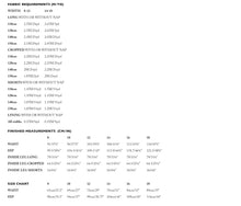 Load image into Gallery viewer, Fabric Requirements and Finished Measures Chart for Sizes 8-18
