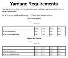 Load image into Gallery viewer, Fabric Requirements Chart in metres