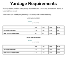 Load image into Gallery viewer, Fabric Requirements Chart in yards