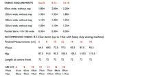 Load image into Gallery viewer, Fabric Requirements and Finished Measures Chart for Sizes 6-18
