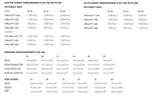Load image into Gallery viewer, Fabric Requirements and Finished Measures Chart for Sizes 18-28
