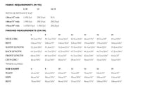 Load image into Gallery viewer, Fabric Requirements and Finished Measures Chart for Sizes 6-18