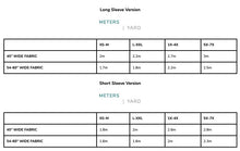 Load image into Gallery viewer, Fabric Meterage chart for Patina Blouse