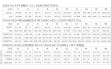 Load image into Gallery viewer, Tur Bias' Lander Pant And Short Measurements Chart and Fabric Length Requirements