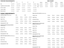 Load image into Gallery viewer, Merchant & Mills Trapeze Dress Measures for Sizes 20-28