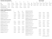 Load image into Gallery viewer, Merchant & Mills Trapeze Dress Measures for Sizes 8-18