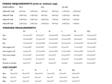 Load image into Gallery viewer, Fabric requirements and measures chart