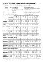 Load image into Gallery viewer, Original Digby Patterns Cleo Dress Sewing Pattern Fabric Requirements