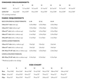 Load image into Gallery viewer, Fabric Requirements and Finished Measures Chart for Sizes 6-18