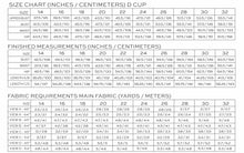 Load image into Gallery viewer, True Bias Lora Dress Sewing Pattern Measurements chart for sizes 14-32