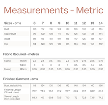 Load image into Gallery viewer, Metric measures chart for Juno Jacket Sizes 6-14
