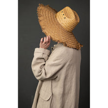 Load image into Gallery viewer, Side back view of lady wearing an overcoat and hat, shows sleeve cuffs folded up