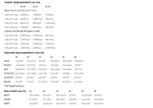 Load image into Gallery viewer, Fabric Requirements Chart for Sizes 18-28