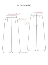 Load image into Gallery viewer, Line Drawing of The Avid Seamstress' The Culottes