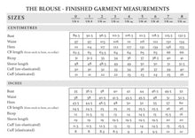 Load image into Gallery viewer, Finished Measurements chart for The Blouse.