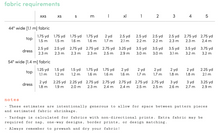 Load image into Gallery viewer, Trillium Dress Fabric Requirements