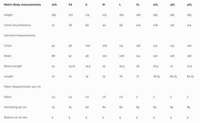 Load image into Gallery viewer, Metric Body Measurements