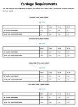 Load image into Gallery viewer, Fabric requirements in metres
