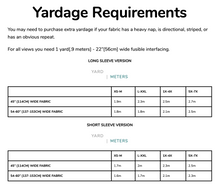 Load image into Gallery viewer, Fabric Requirements Chart in metres
