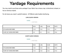 Load image into Gallery viewer, Fabric Requirements Chart in yards
