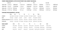 Load image into Gallery viewer, Merchant &amp; Mills Sunday Sewing Pattern Measurements Chart
