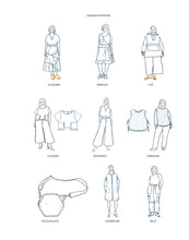 Load image into Gallery viewer, Eleven line drawing illustrations of various garment designs
