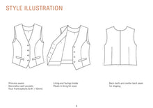 Load image into Gallery viewer, Line drawings of front, inside, and back views of Pika Vest
