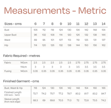 Load image into Gallery viewer, Metric measures chart for Juno Jacket Sizes 6-14

